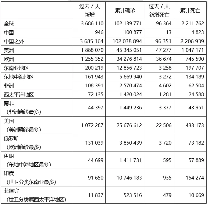 56年的屬相指斥疫苗分配不均：56年1月4日生什麼屬相？