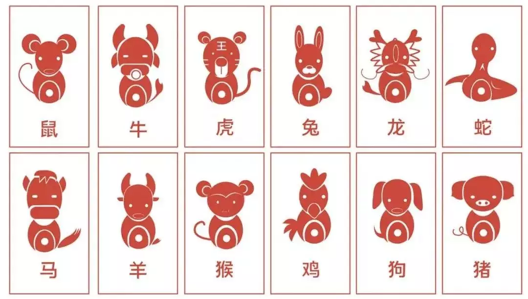 2、八字免費算年運勢:年生辰八字算命？