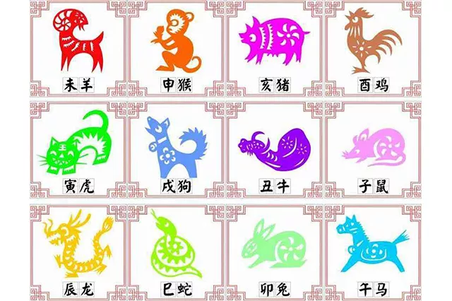 1、屬猴屬相婚配怎麼樣:女屬猴的屬相婚配表