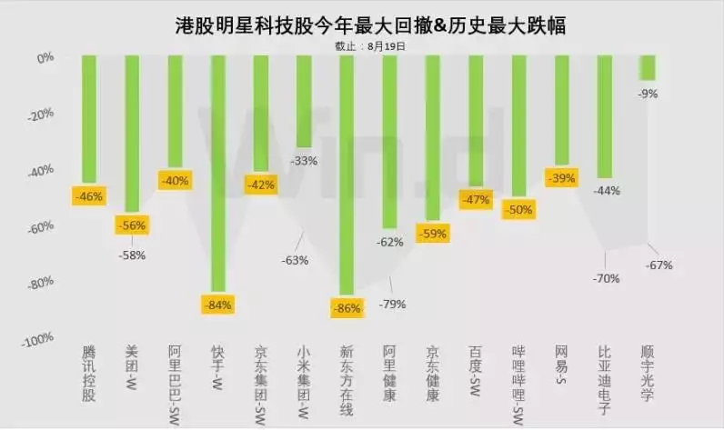5、生育率斷崖式下跌:年新生兒出生率，真的會迎來斷崖式下降嗎？