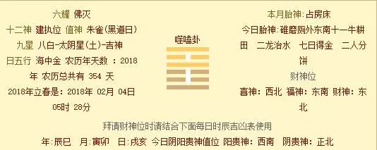 3、想算一卦最近的運氣:，你可以給我算一卦不？我想算算運氣