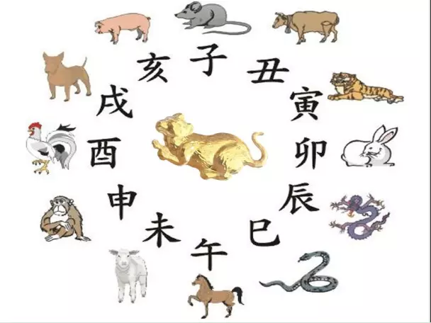 2、12生肖屬牛與屬狗的婚配如何:請問屬牛和屬狗的相配嗎？