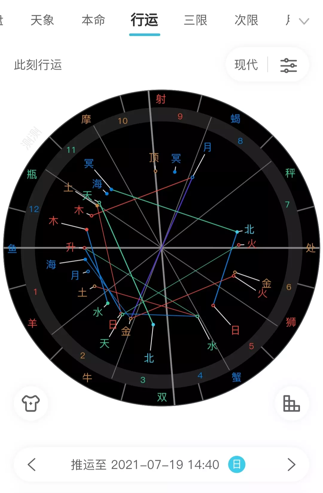 1、根據八字算出是正緣，會分手嗎？ 根據我和男友的八字算出，我們是正緣，但現在在鬧分手，還會和好嗎？