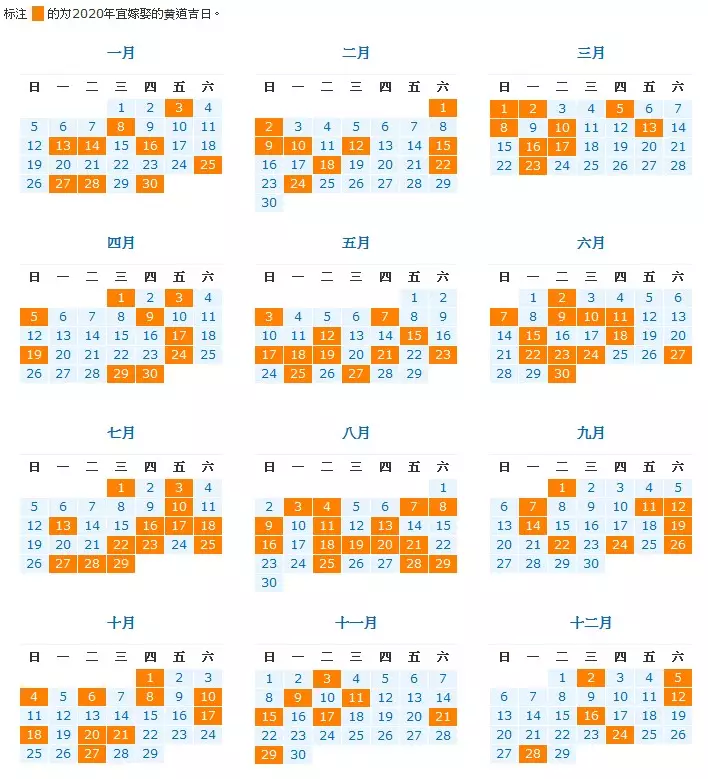 2、年黃道吉日婚嫁老黃曆:年九月份結婚的黃道吉日