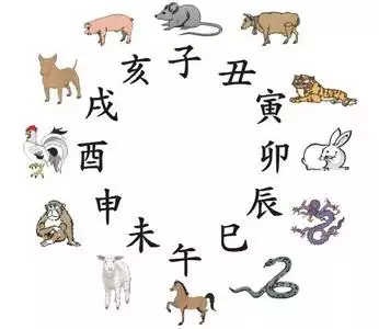 1、測姻緣配對:測婚姻配對測試，姓名姻緣配對測試命理好不好