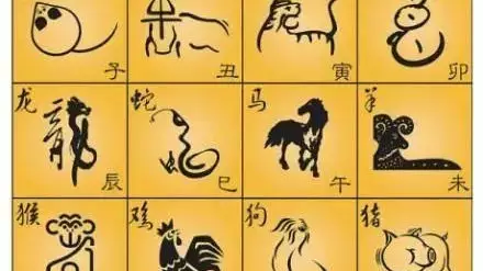 2、六大斷頭婚:對聯、五月黃梅戲、下聯?