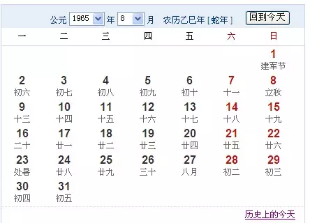 萬年曆查詢表農曆屬相：萬年曆查年陰曆是正月初十陽曆是幾號