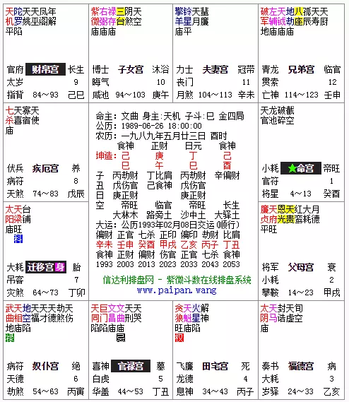 3、庚午男和己酉女之婚配:庚午女和已亥男合適么