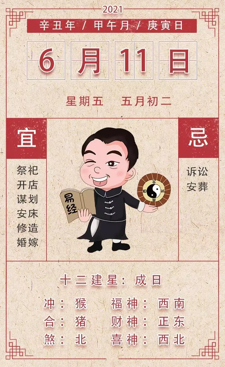 五月初二埋人屬相相衝：生肖相衝表
