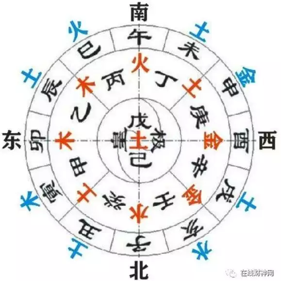 亥山巳向適合什麼屬相：為何亥山巳向不能兼乾巽？按凈陰凈陽，巳和巽都屬陰，應可兼？