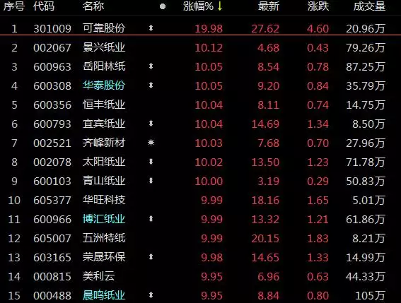 1、85年屬牛一生三大劫難:61年屬牛終身三大坎