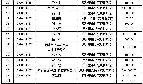 六十五期澳門是什麼屬相：六十五期開什麼碼