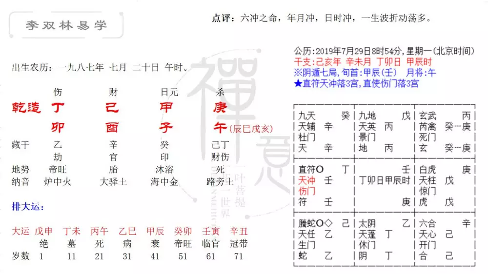 1、丙午男與庚午女可以婚配嗎:丙午年生男與辛未年生女能不能娶親