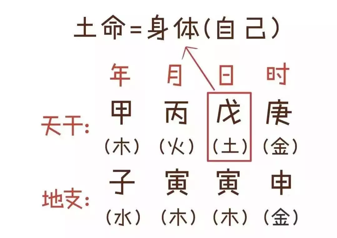 8、命和陰金命婚配好嗎:金命人和水命人娶親好嗎