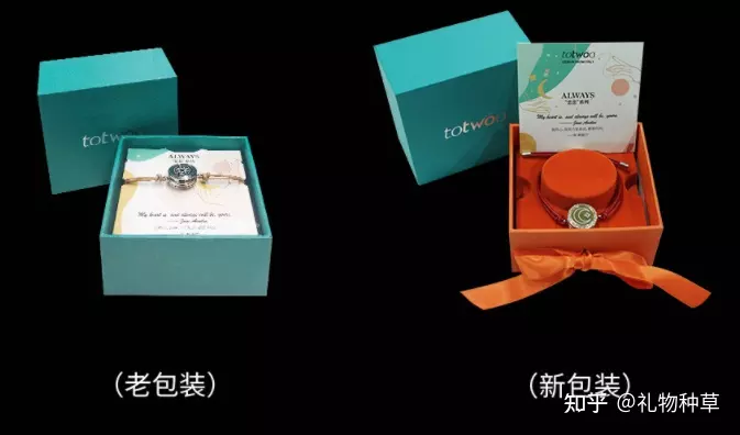 異地戀見女朋友送什麼禮物：異地戀去看女友送什麼禮物好