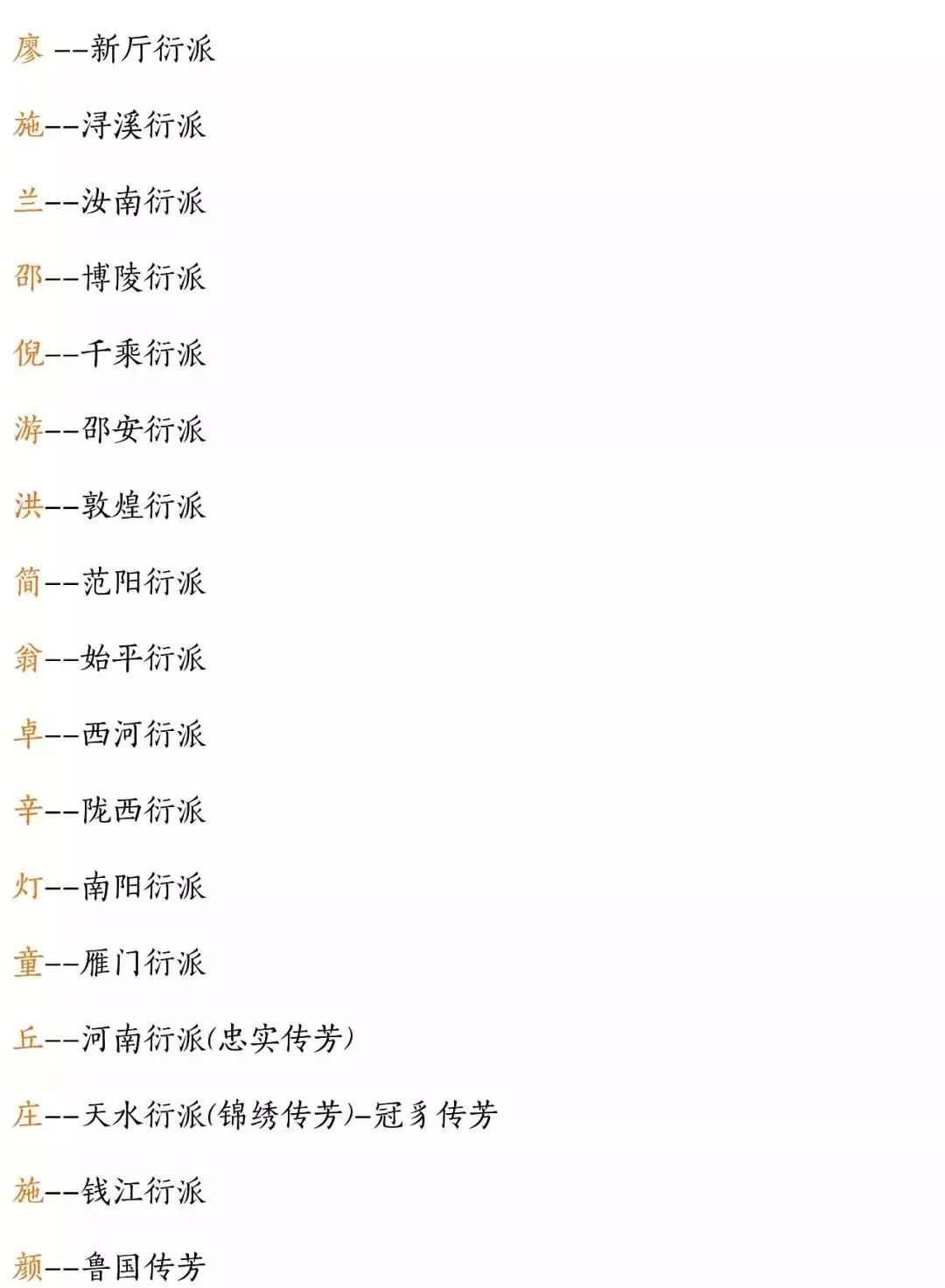 1、測試情緣忠誠度:如何工的可信度和忠誠度