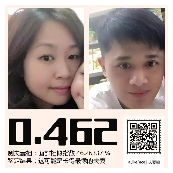 2、夫妻相測試照片在線測試:測試男女照片夫妻相