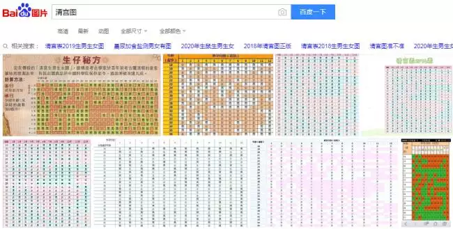 年哪月生男孩多：年出生的男孩幾月出生好