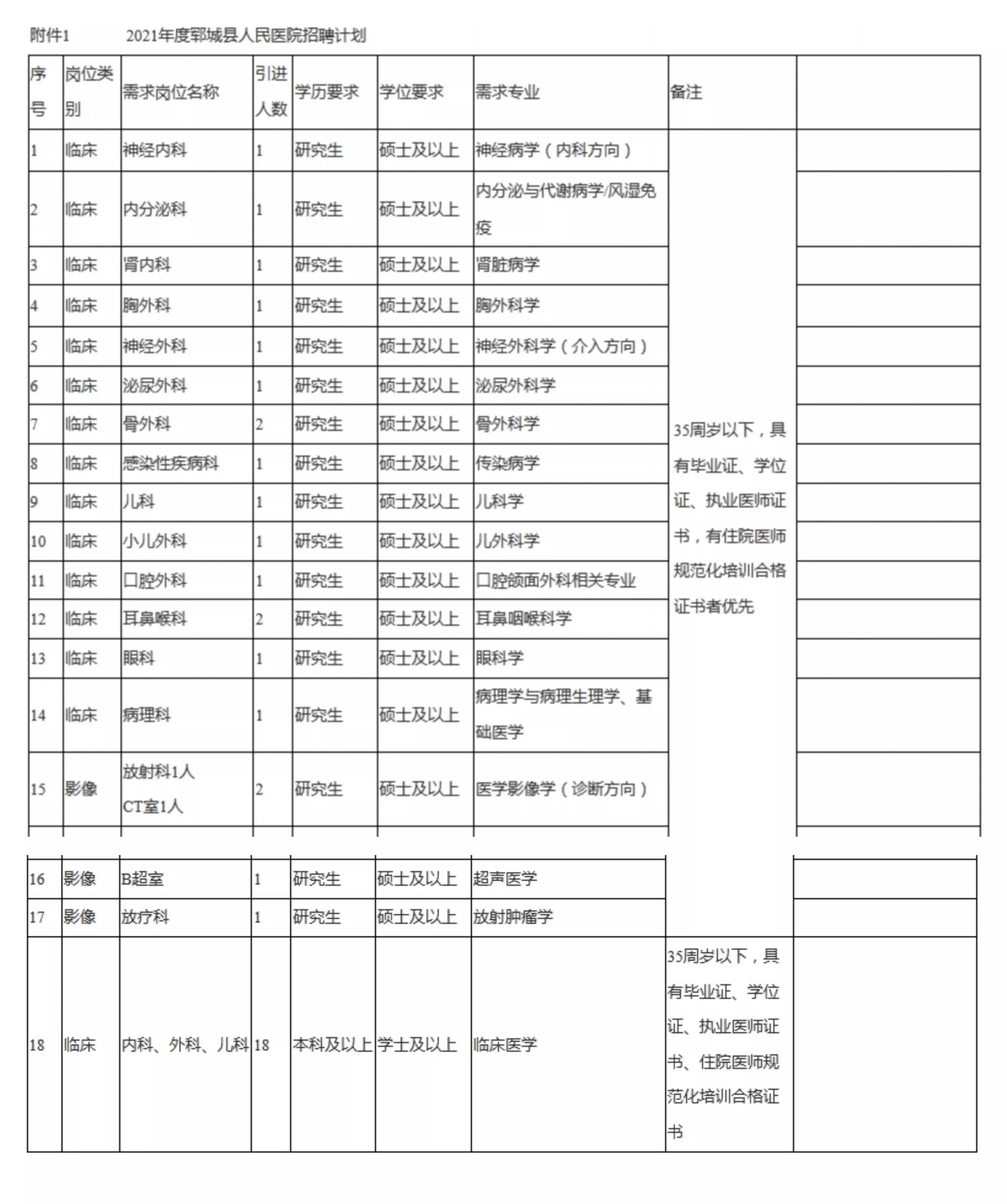 我是年陰曆8月16日出生的，叨教陽曆是哪一天，是什麼星座？