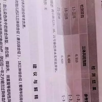 3、無創21三體綜合值0.12,18體值0.71,13體值1,能看出是男是女嗎?
