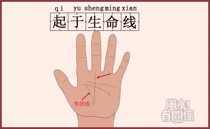4、快速轉運的六種方法:最快最有效的轉運方法