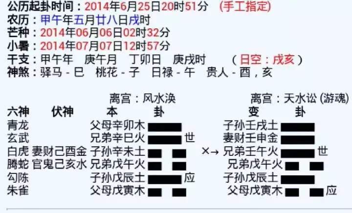 9、免費給自己搖一卦:免費給自己搖一卦