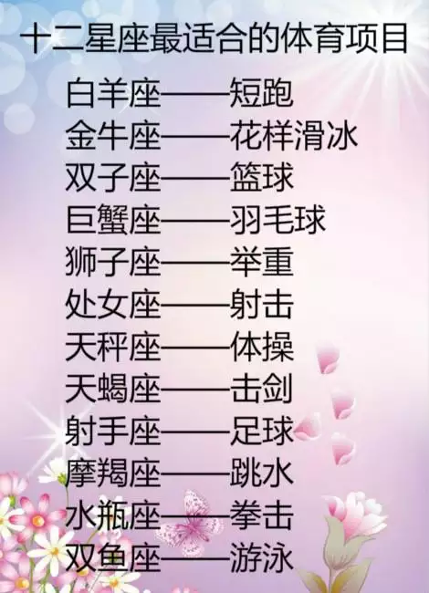 4、白羊猴女與巨蟹牛男婚配:巨蟹座男生與白羊座女生相配指數？
