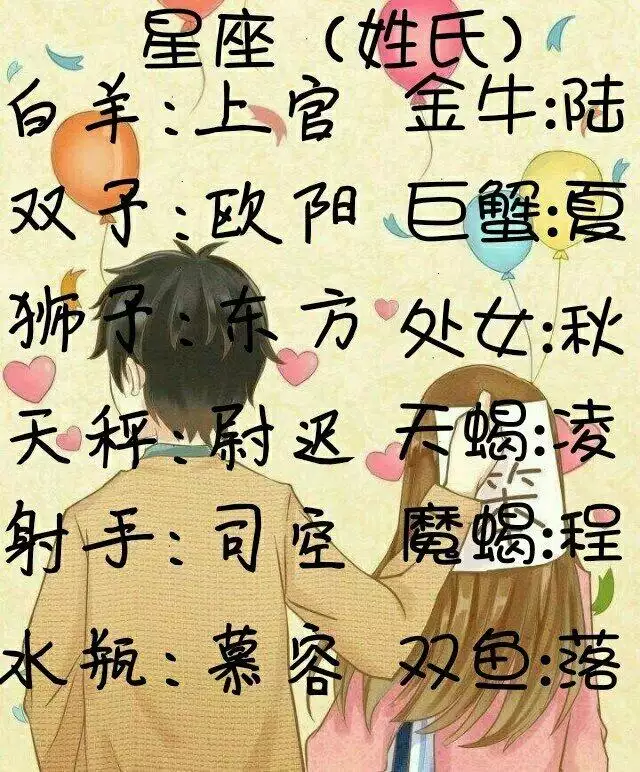 1、測試前世你的身份:測試我的前世是什麼