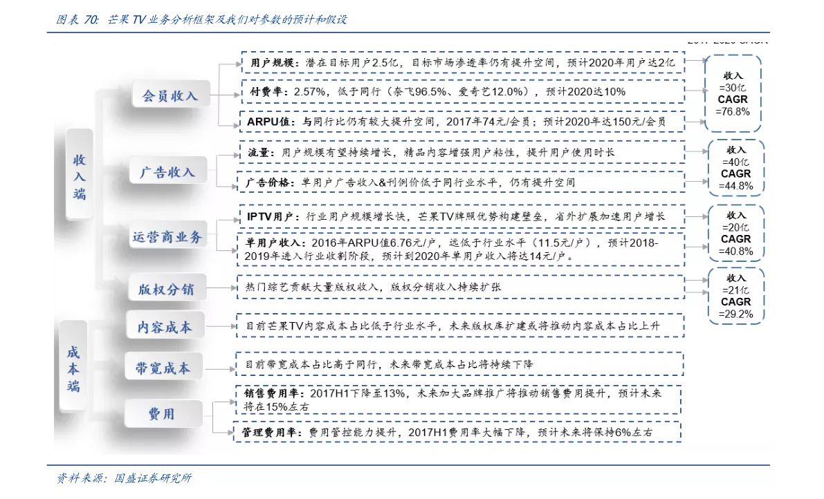 1、強制婚配abo博君10:傾盡所有，博君一笑
