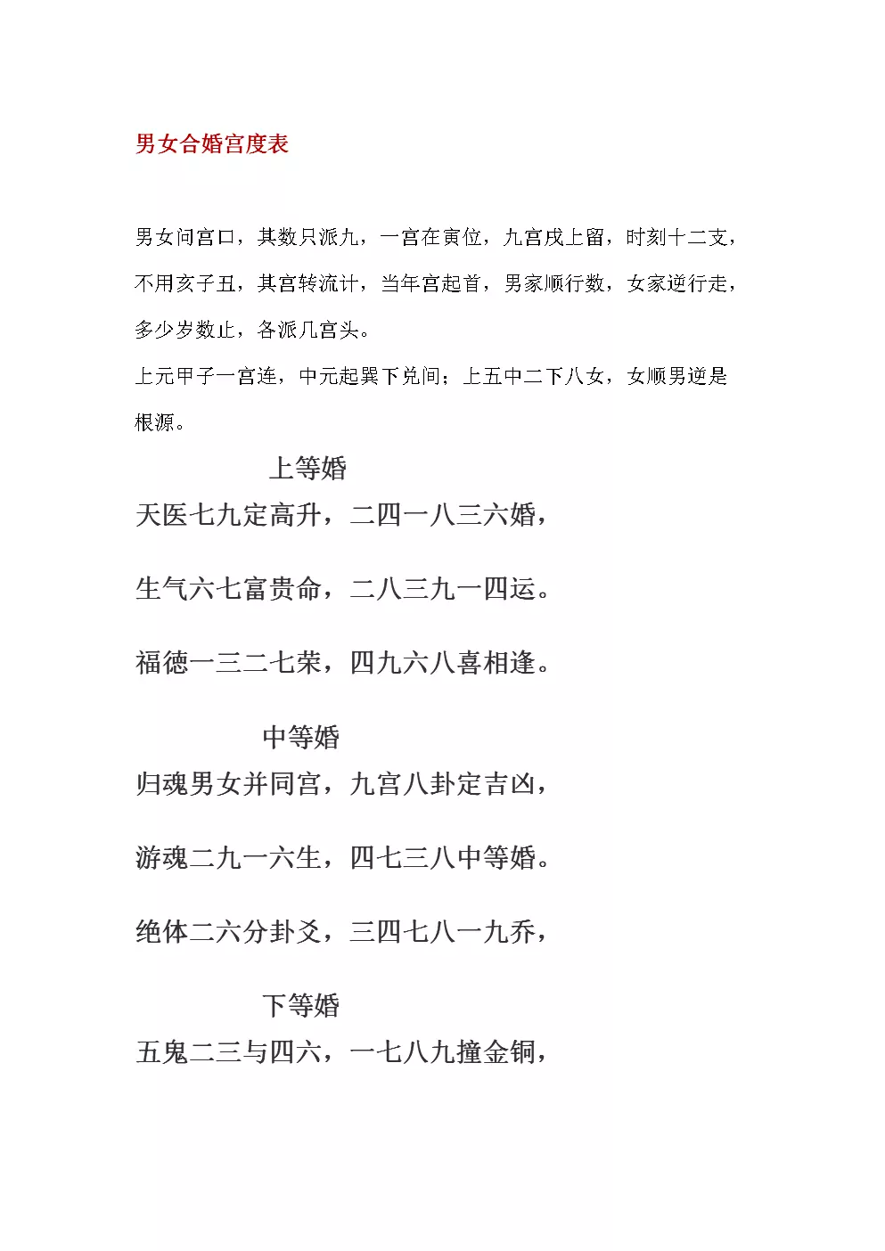 4、三元合婚法（宮度合婚法）准還是五行合婚法准？82年男狗和88年女龍在生肖沖，但是在三元里是上婚的生氣。