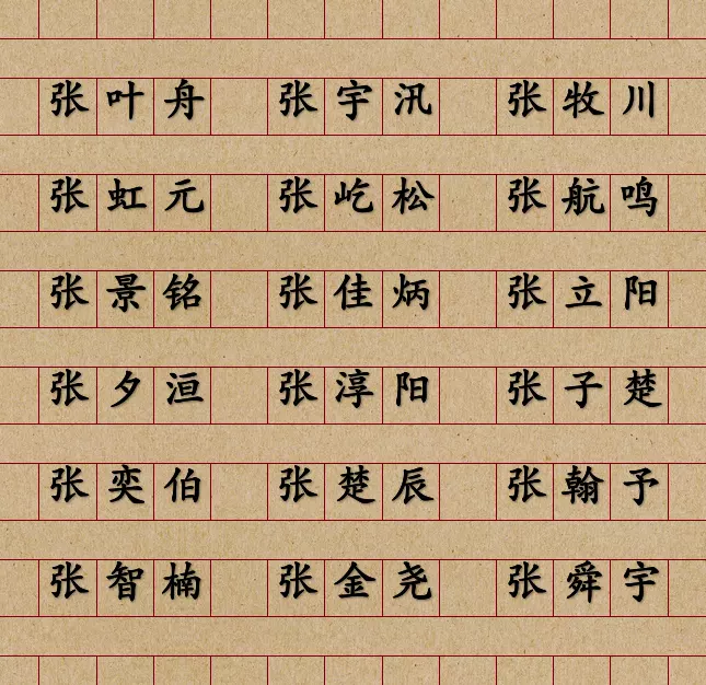 1、寶寶名字打分:免費起名字測試打分