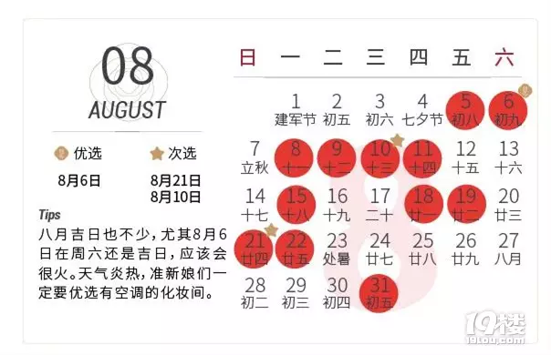 4、年嫁娶吉日:年7月份結婚黃道吉日