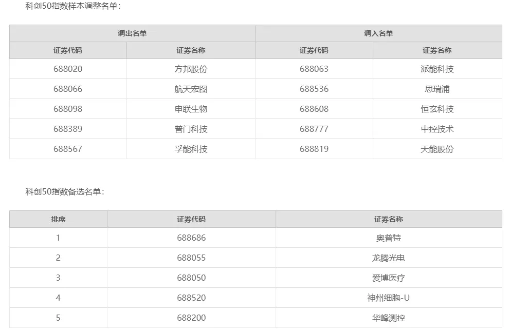 2、豬的屬相婚配表-10-5:屬豬的屬相婚配表是怎樣的？