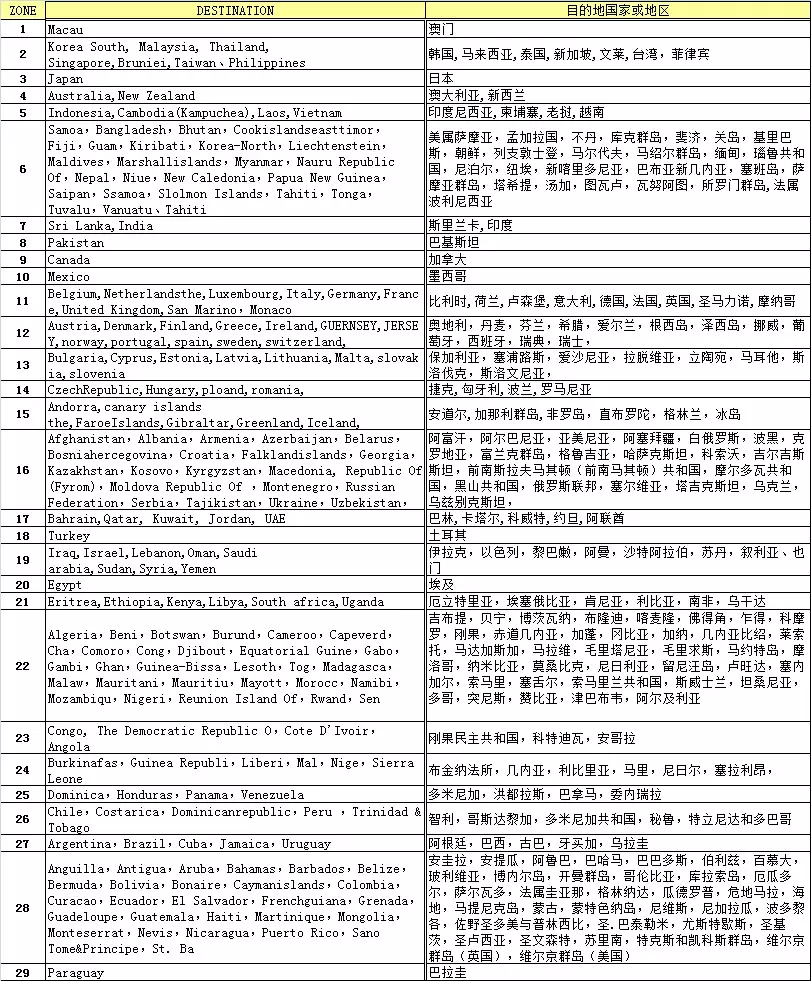 2、什麼快遞可以寄:快遞可以到嗎？什麼快遞可以？