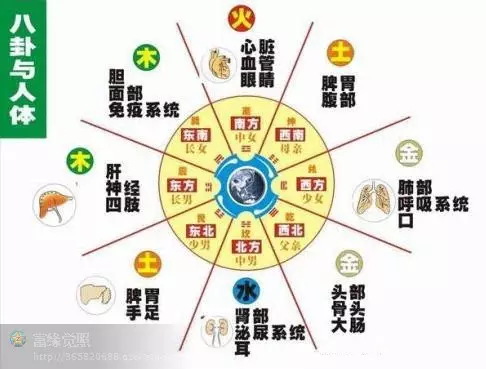 屬相配對中小吉和中吉示意什麼：家庭戀愛中吉是什麼意思？