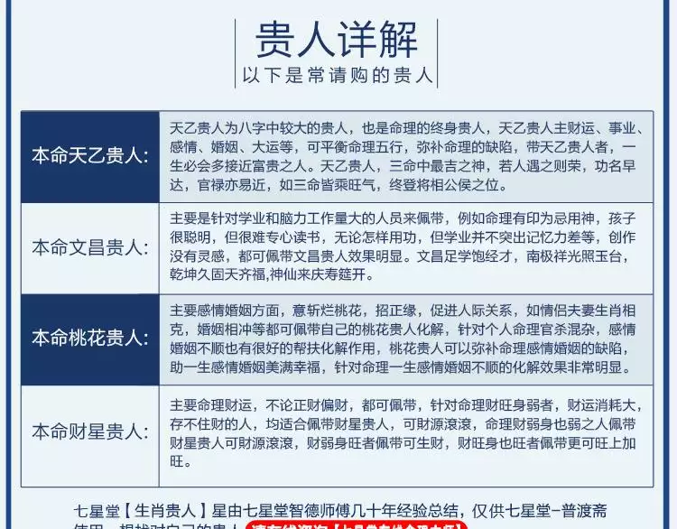 我的天乙貴人是什麼屬相：天乙貴人是以年柱還是日柱算的？