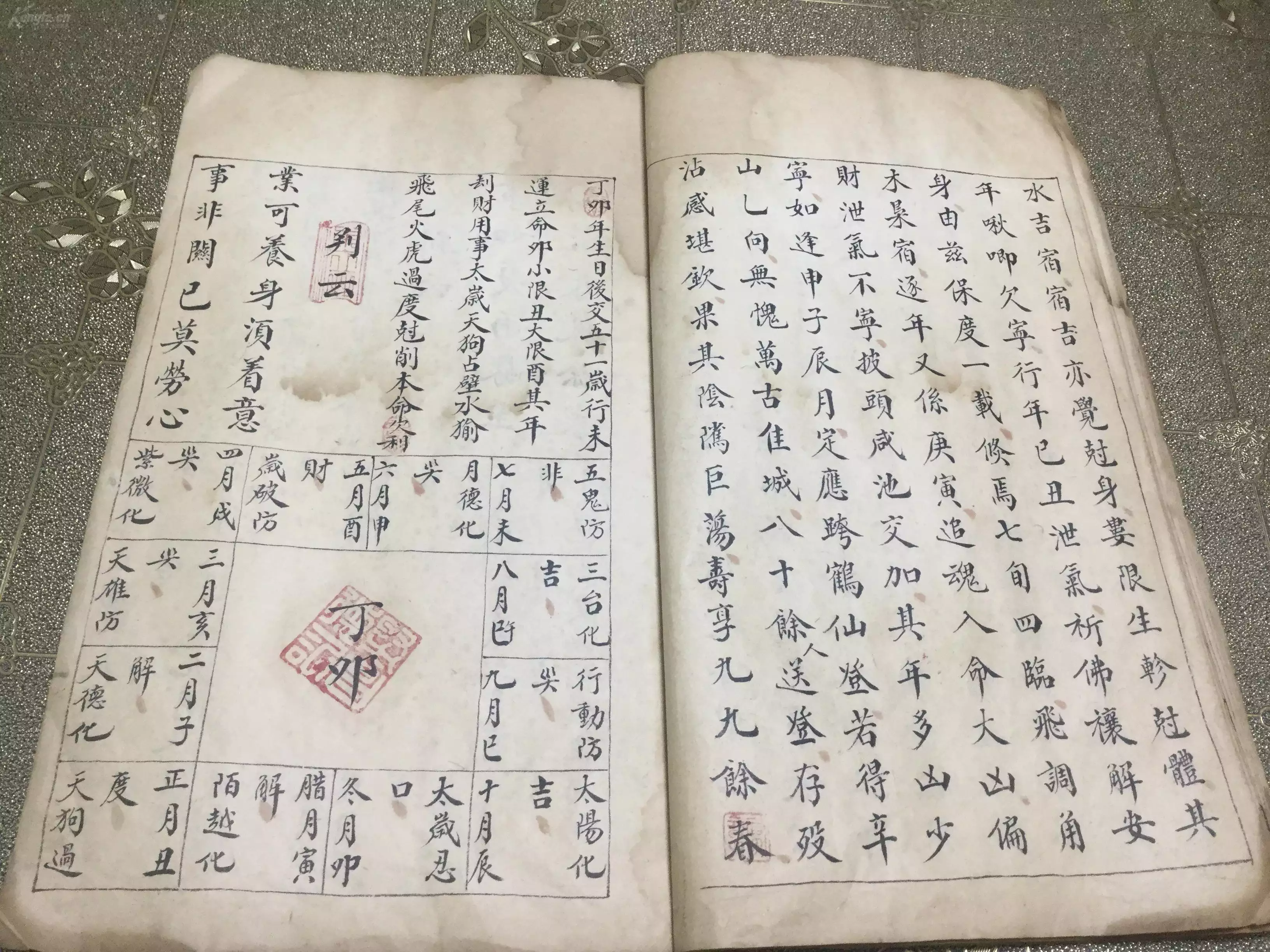 1、算命正婚是什麼意思:算卦的婚前婚是什麼意思