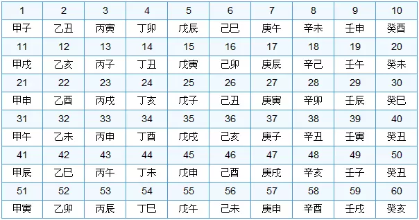 2、壬丙兼亥巳旺什麼生肖:陰宅壬山丙向兼亥巳布局大門在什麼方位？