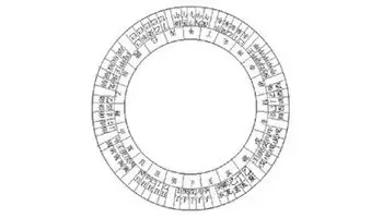 7、男年2月26日 辛未年正月十二未時 土命 出生 女年4月24日 丙子年三月
