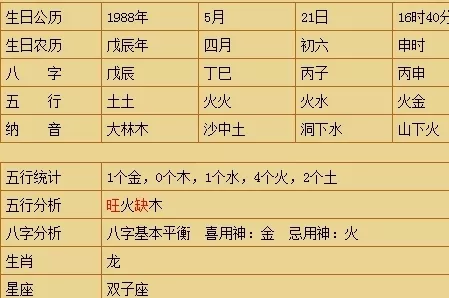 1、八字怎麼判斷喜用神:喜用神是怎麼確定的？