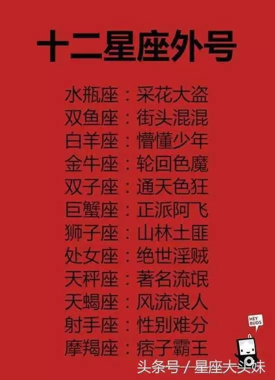 2、巨蟹座與白羊座婚配指數:巨蟹座與白羊座相配指數是多少