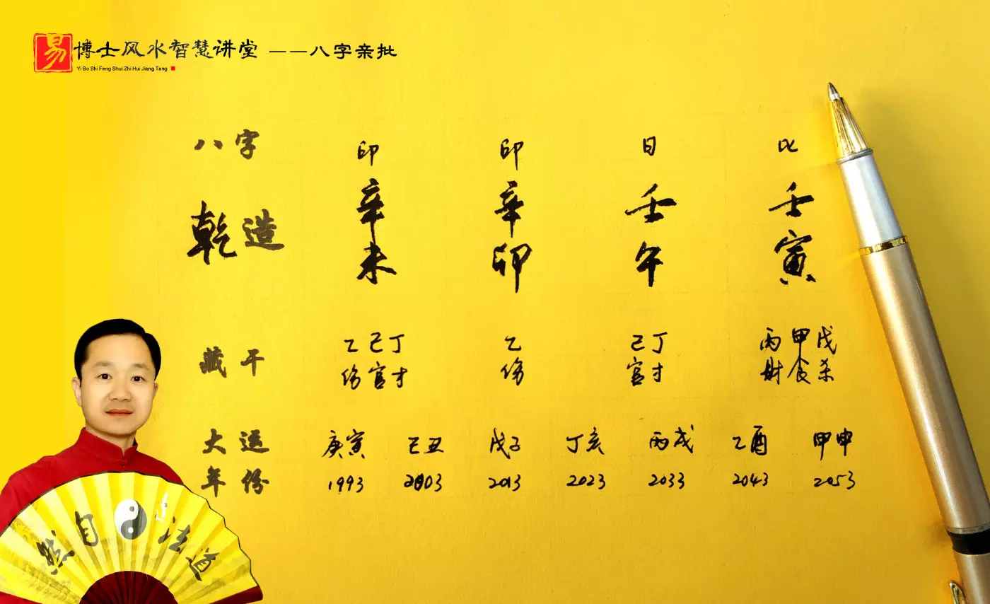 5、姓名看自己的姻緣:姓名測因緣