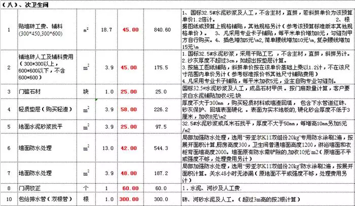 1、轉運費一般多少錢:海淘轉運公司運費價格是多少？