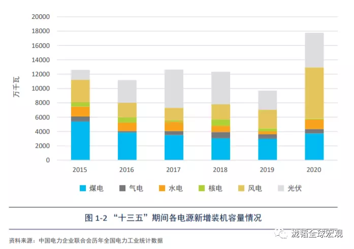 1、德國到中國海運費:中國到德國海運運費要多少