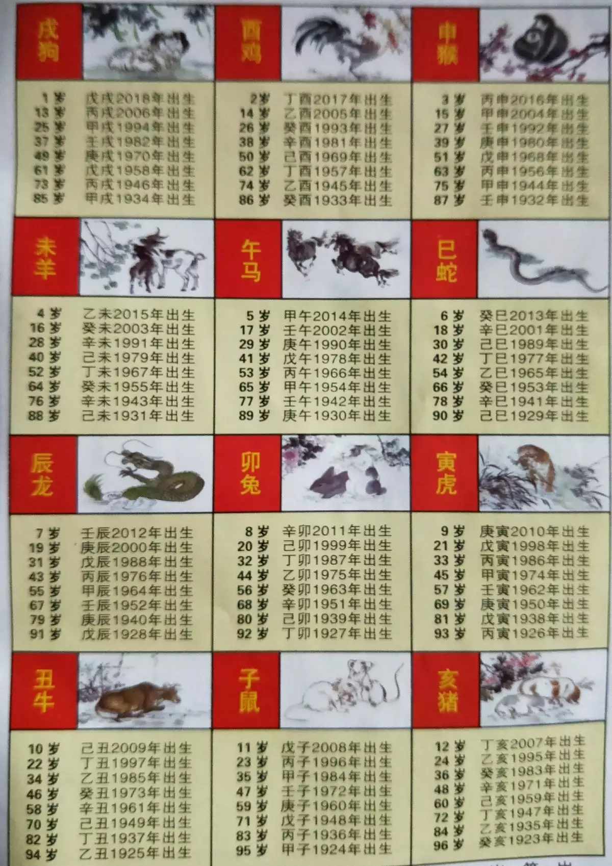 1、蛇虎不能婚配照樣:男蛇女虎屬相婚配合適嗎？