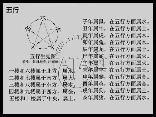 2、怎樣看自己的八字命格:什麼是八字.怎麼看自己八字好不好?