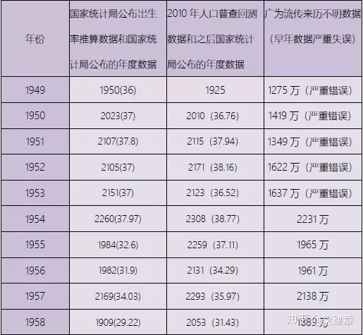 2018生肖年齡對照表：生肖年齡對照表