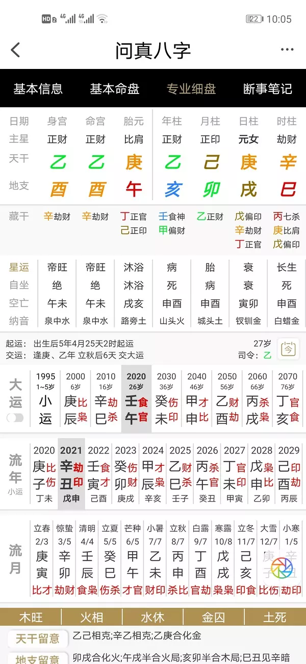 6、己丑男和戊午女婚配指數:男己丑戊寅丙戊什麼命和女戊午甲子戊申八字合不合？