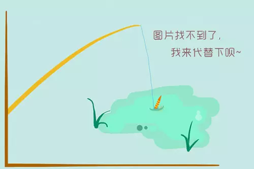 1、好命扛不住三回算:想想還是算了吧!沒有那麼好的命,下句該怎麼回答？