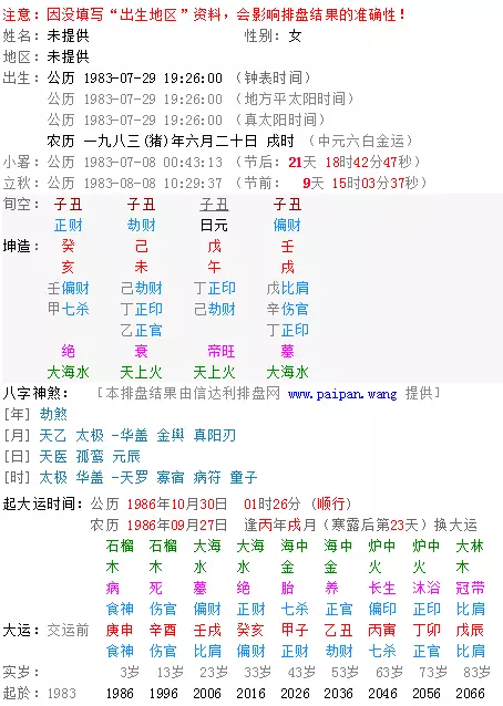 1、怎麼算自己的命:怎麼算自己是什麼命的（金木水火土）